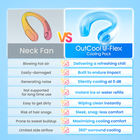samply OutCool U-Flex Cooling Pack