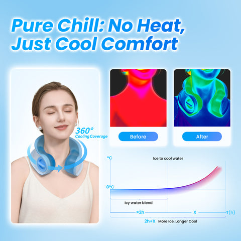 samply OutCool U-Flex Cooling Pack