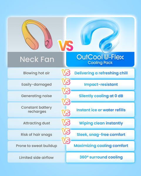 samply Out Cool U-Flex Cooling Pack