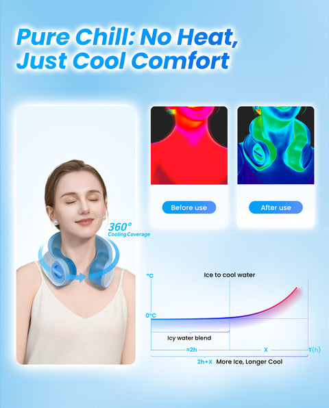 samply Out Cool U-Flex Cooling Pack