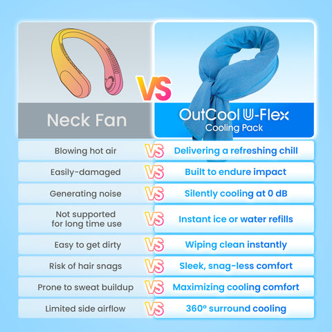 samply Ice-Filled Neck Cooler with Cooling Towel