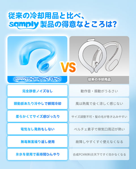 samply アウトクール U-フレックス クーリング パック